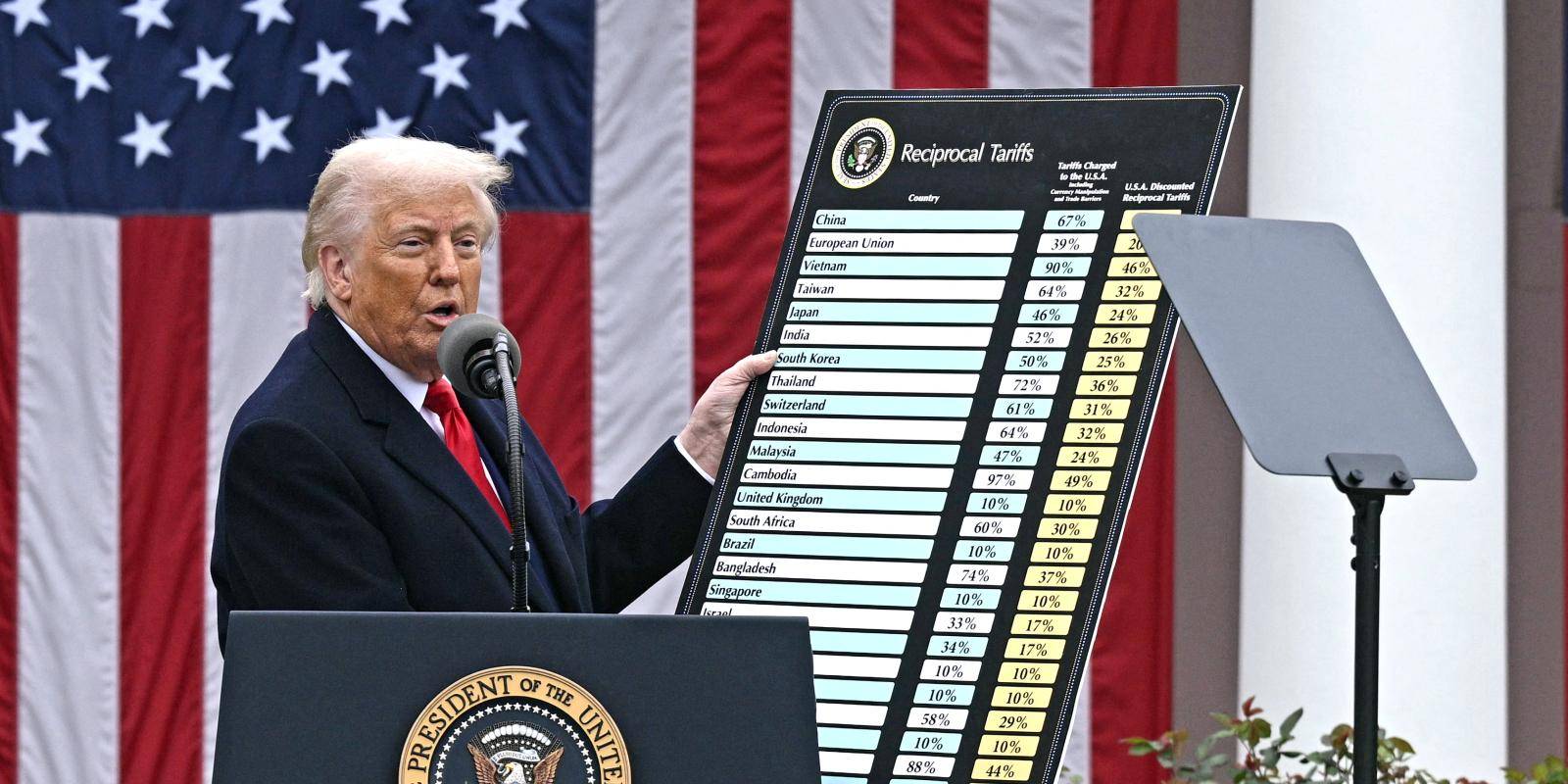 Trump's 'liberation day' tariffs are likely just the beginning of a  longer-term vision | Chatham House – International Affairs Think Tank