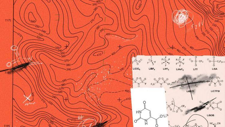 Ilustration of map contours witth the chemical structure of lithium overlaid in bottom right corner