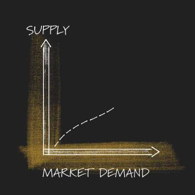 Market supply and demand 8