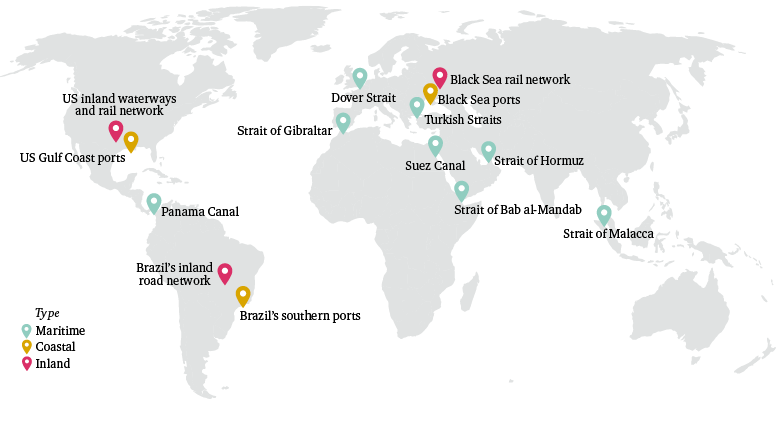 Figure 6: Global food trade chokepoints