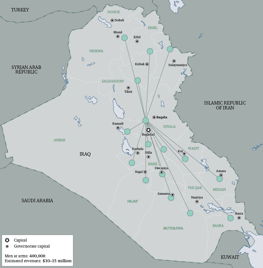 Figure 9: Networks and capabilities of ISF