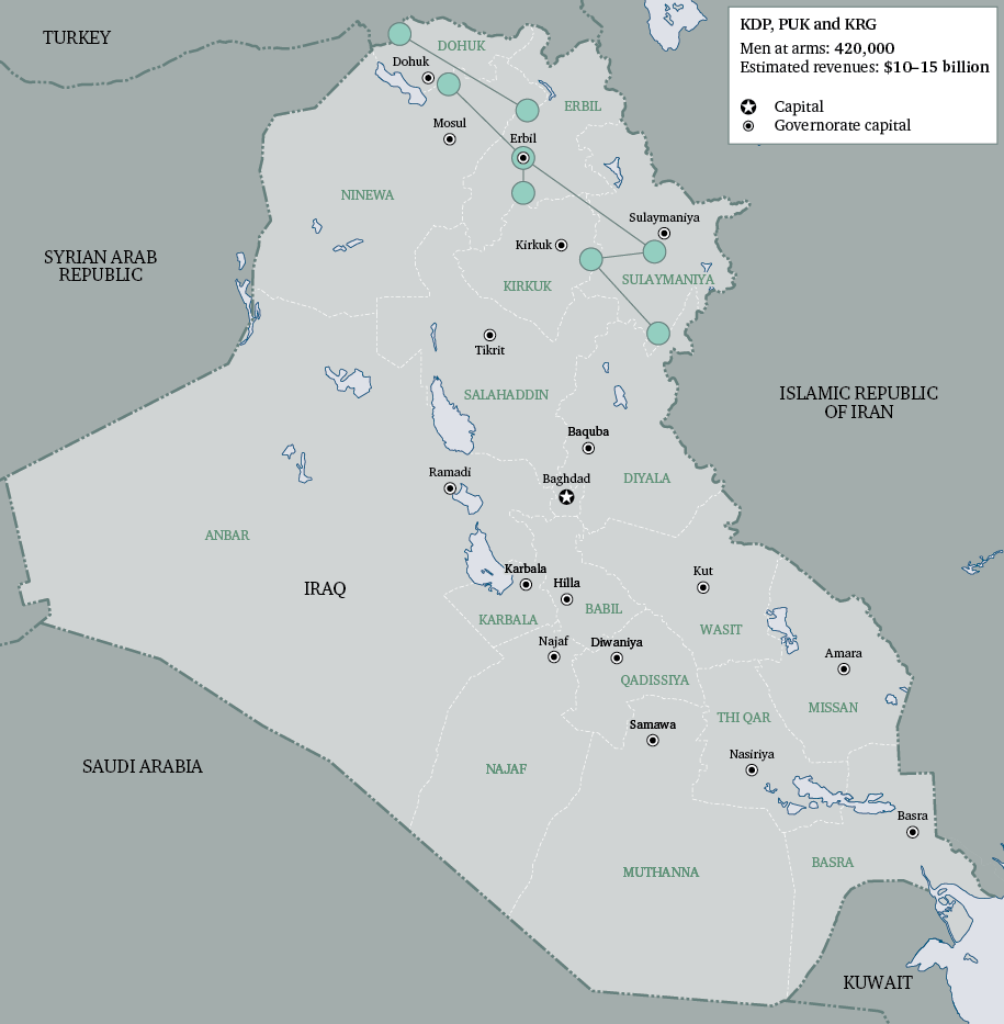 Figure 8: Networks and capabilities of main Kurdish groups, 2019