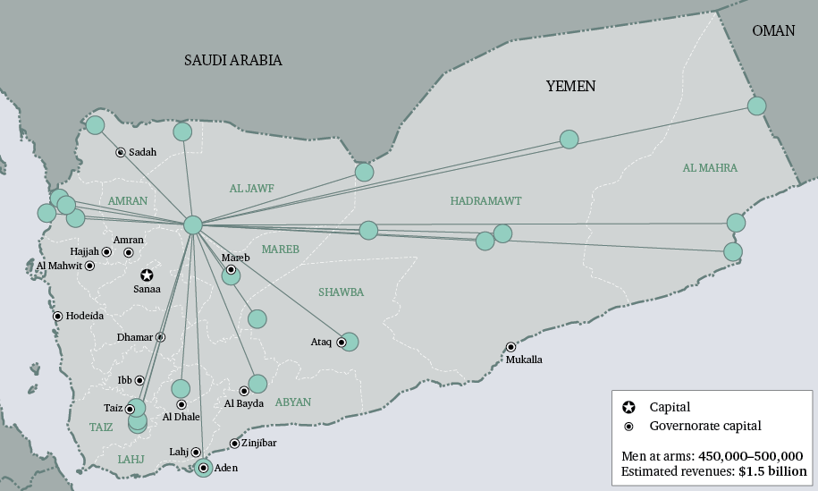 Figure 10: Networks and capabilities of Government of Yemen/Yemen National Army forces
