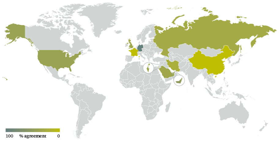 Figure 4: Is it realistic for Iran to agree to a zero-enrichment restriction?