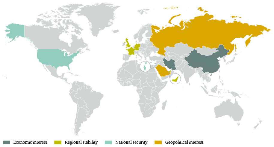 Figure 12: National interests in the US–Iran conflict
