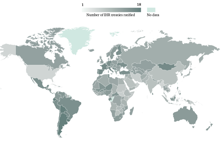 Figure 2: Ratification of core global human rights treaties by region