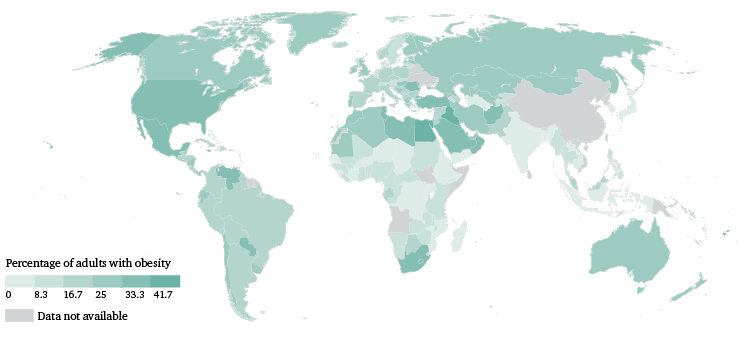 Figure 6: Adult obesity prevalence by country