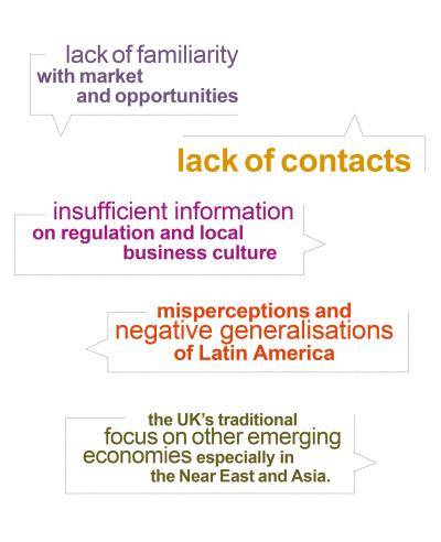 Common themes in UK-Latin America trade relationships