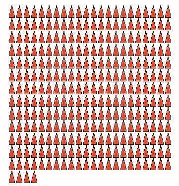 graphic representation of number of French nuclear warheads