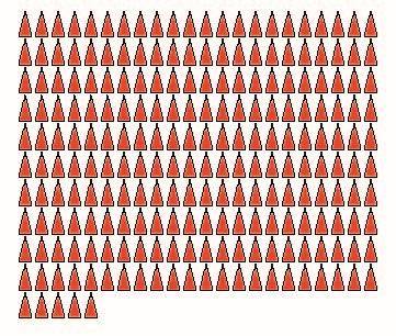 graphic representation of number of UK nuclear warheads