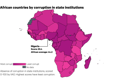 Map showing African countries ranked by absence of corruption