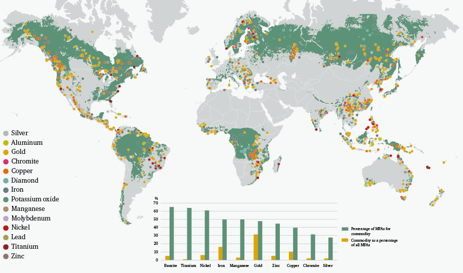Figure 1: Large-scale mines in forest areas (MFAs), by primary commodity