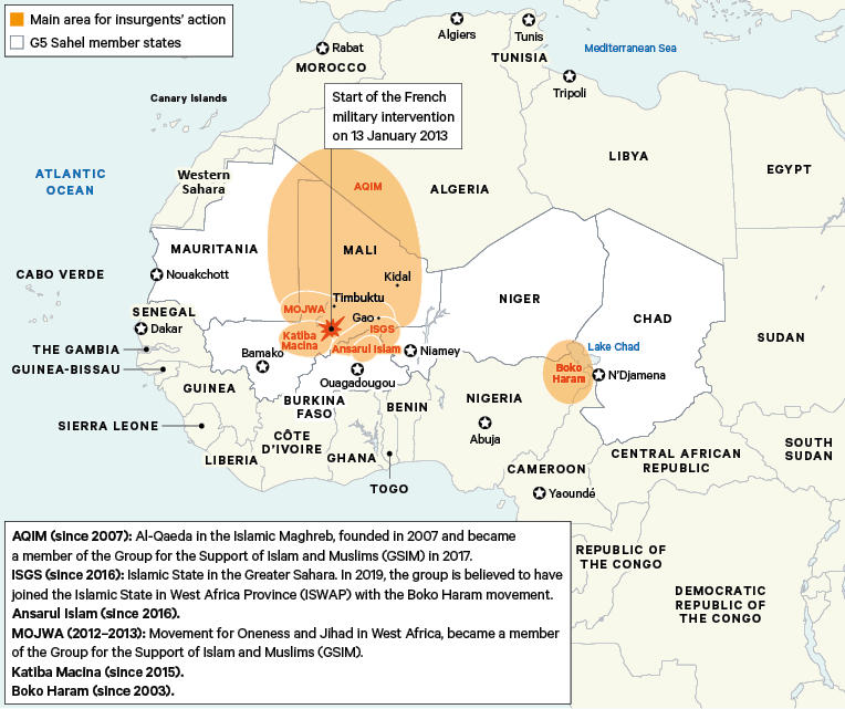 Figure 1. Jihadist group presence in the Western Sahel