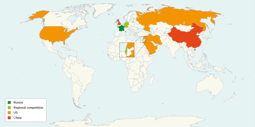 Figure 6. Country breakdown of responses to survey question: What external factors impact regional security dynamics and Iran’s influence on the Middle East?