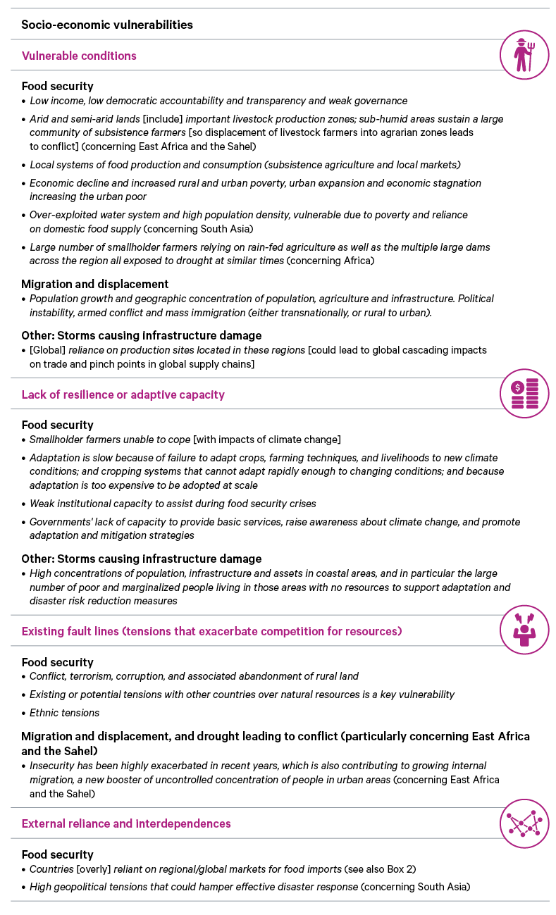 Table 2. Summary of socio-economic vulnerabilities (global, unless otherwise stated) likely to exacerbate near-term global and regional impacts of climate change, global and regional (italics denote direct quotes from participating experts)