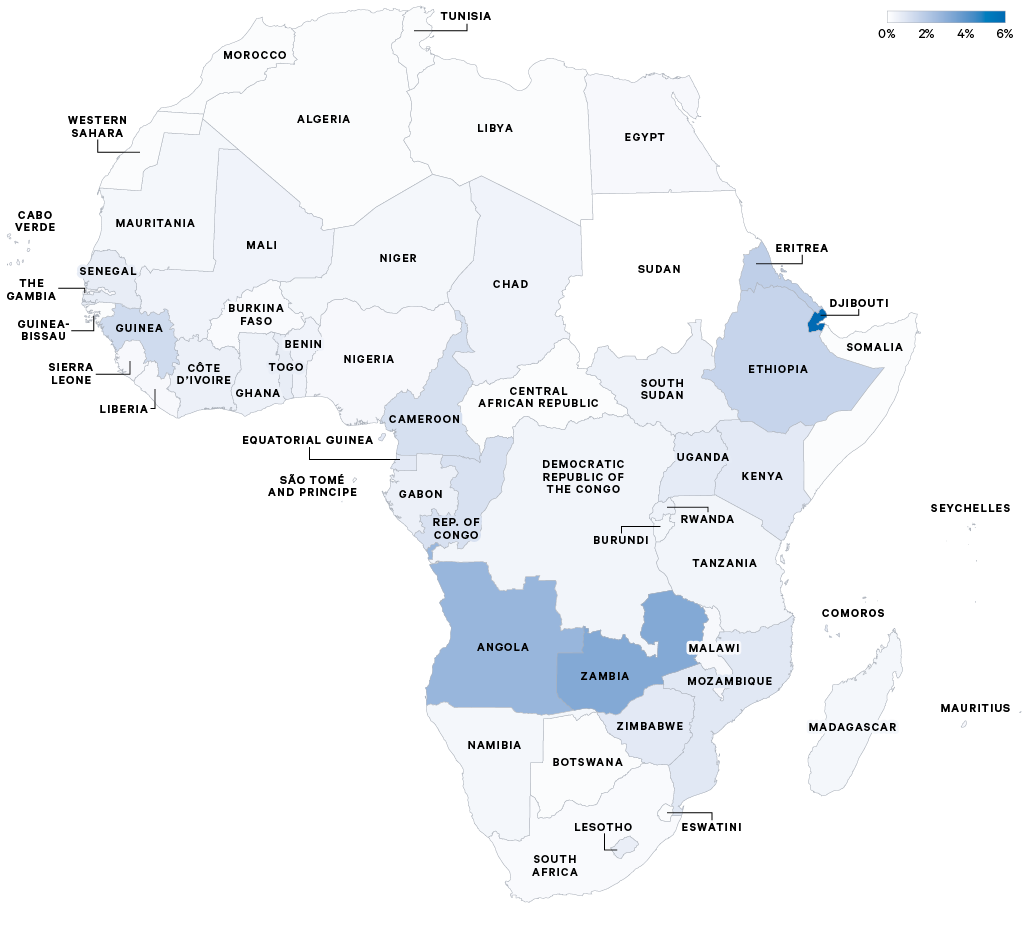 Figure 3. Chinese annual loan commitments to African countries as a proportion of annual GDP, average for 2010–20