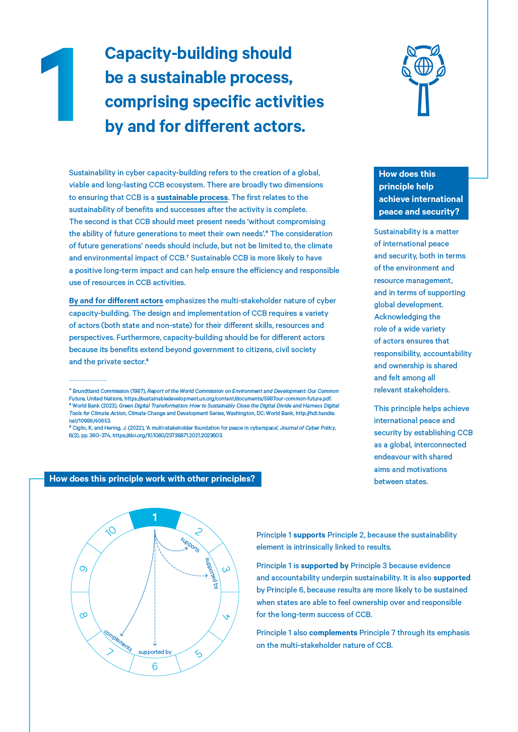 Factsheet 1.