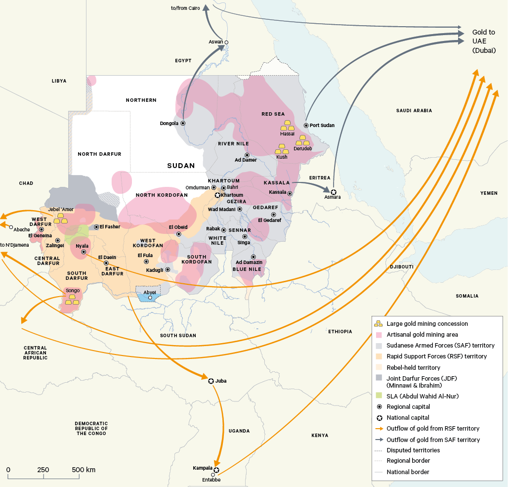 Figure 3. How gold links Sudan to the regional conflict ecosystem